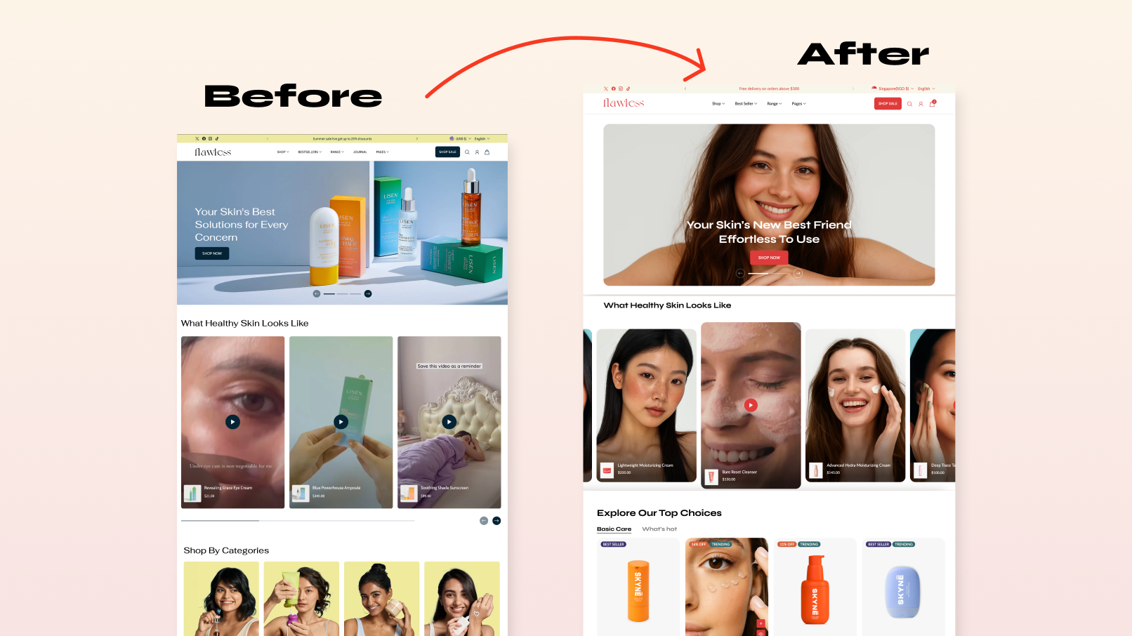 Shopify Flawless Theme: Routine Preset Reimagined with AI