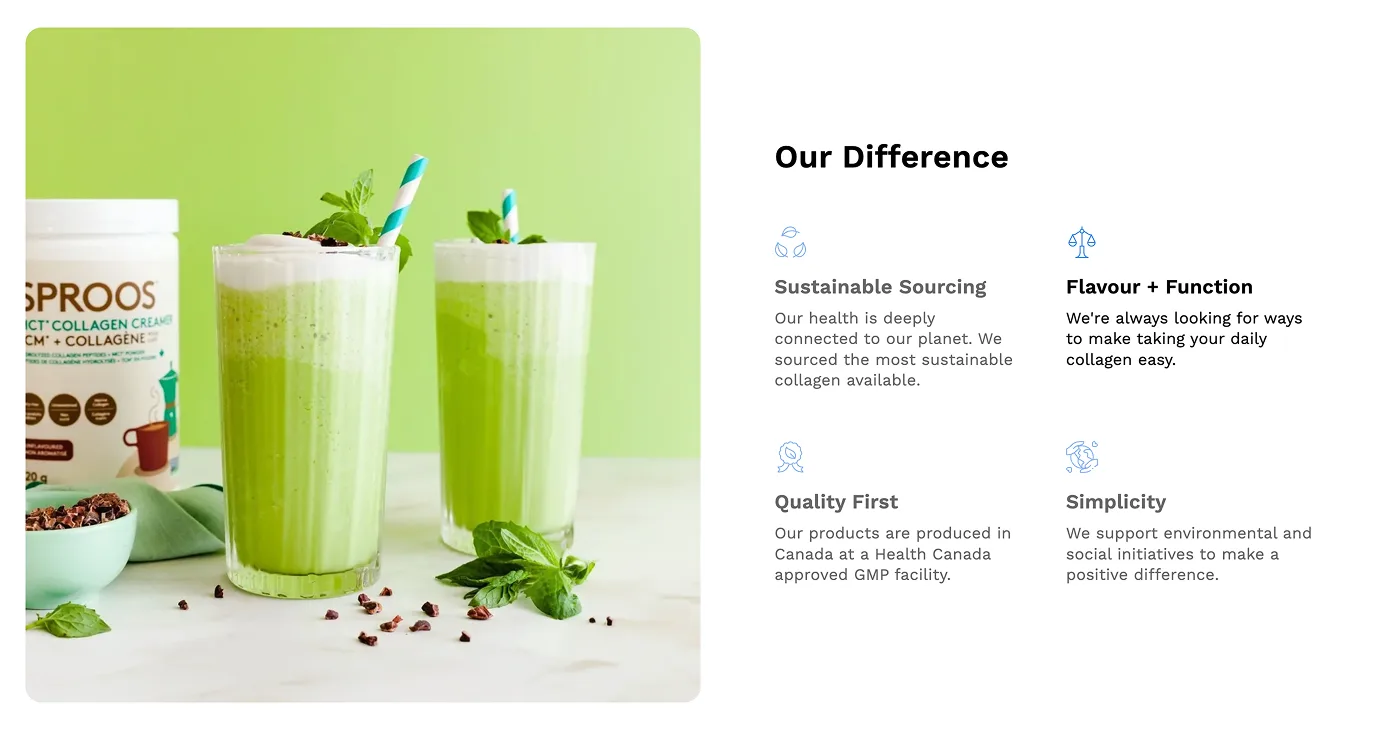 Wellness multicolumn benefits section showing an image and four icon-led benefit descriptions